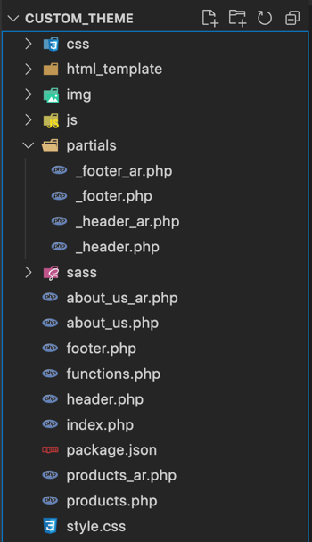 wordpress custom theme files structure